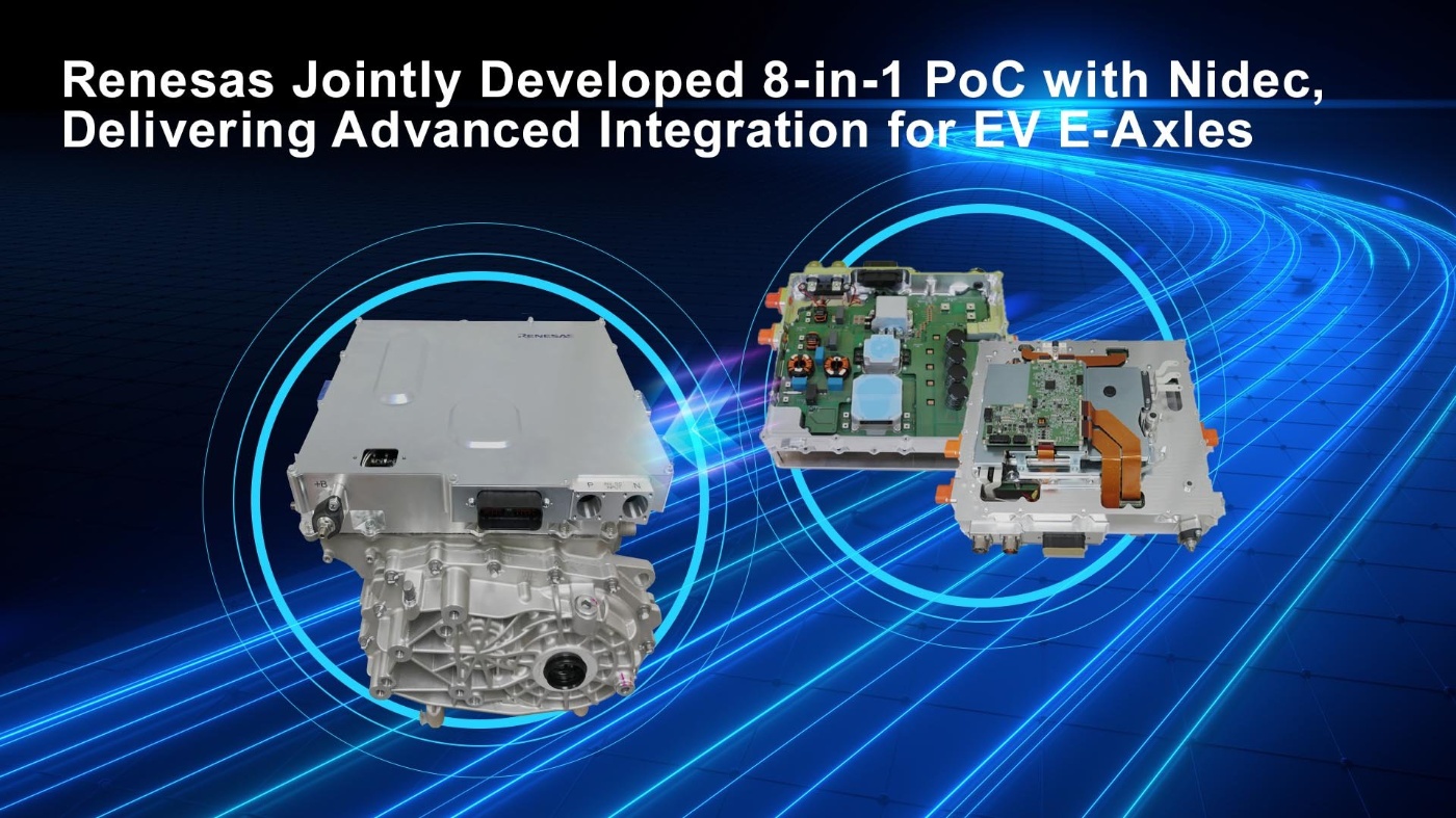 Renesas Electronics