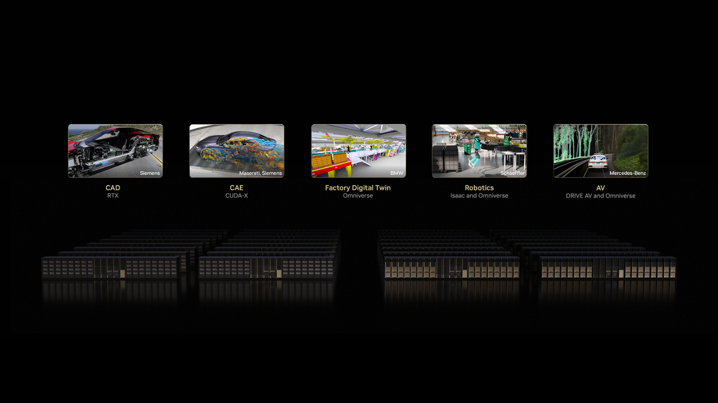 Overview of five industrial AI use cases with labeled images above a server infrastructure.