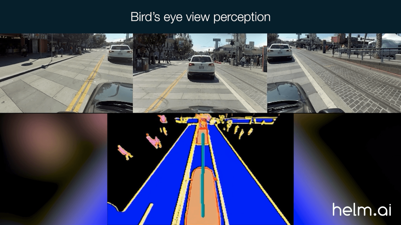 Street scene from a car's cameras with AI bird's eye view visualization for autonomous driving.