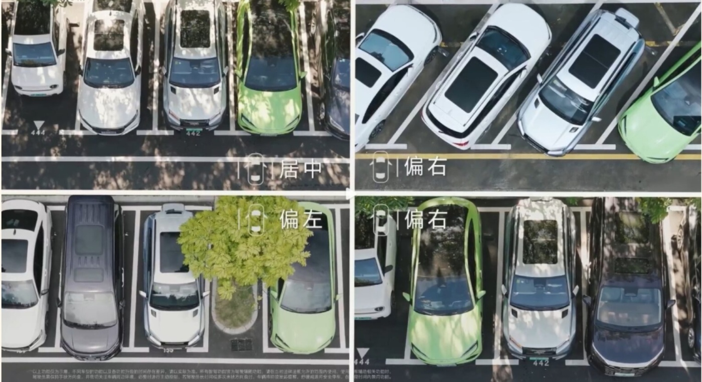 Top view of parked cars in four sections, showing different parking alignments.