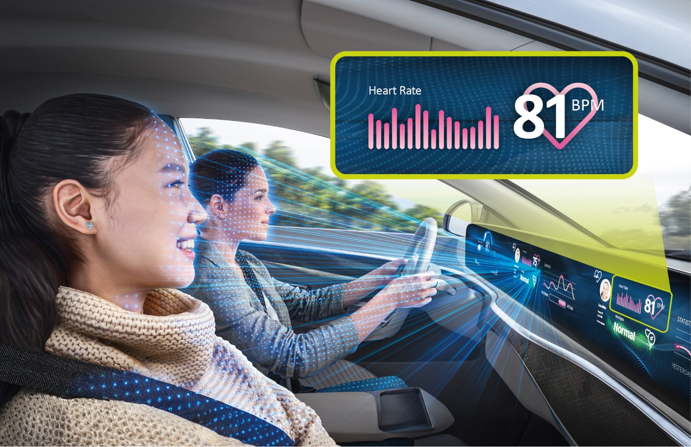 Two women in a smart car with facial recognition and heart rate monitoring on the dashboard.