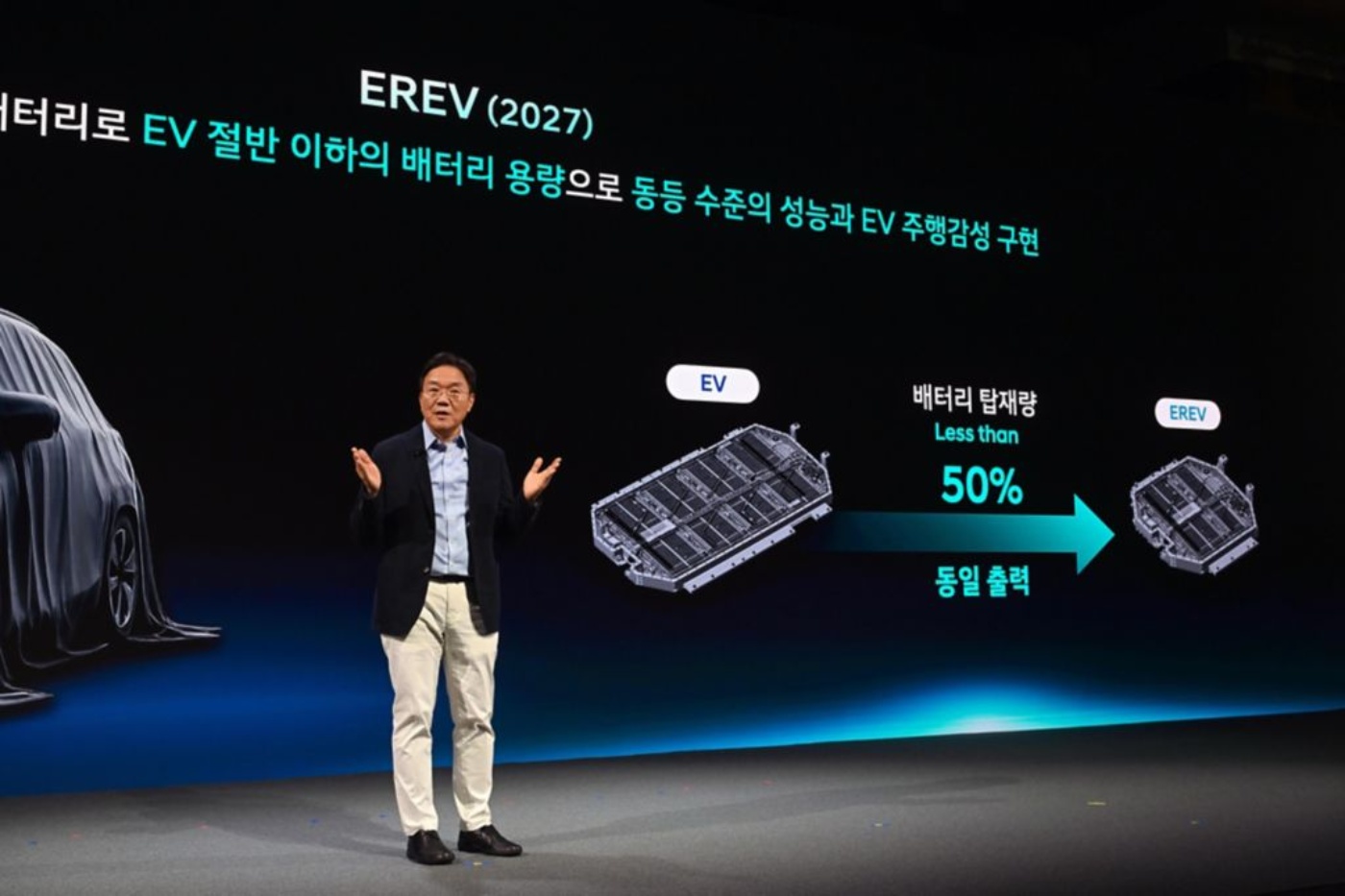 Redner präsentiert Batterietechnologie auf der Bühne beim Hyundai Investor Day.