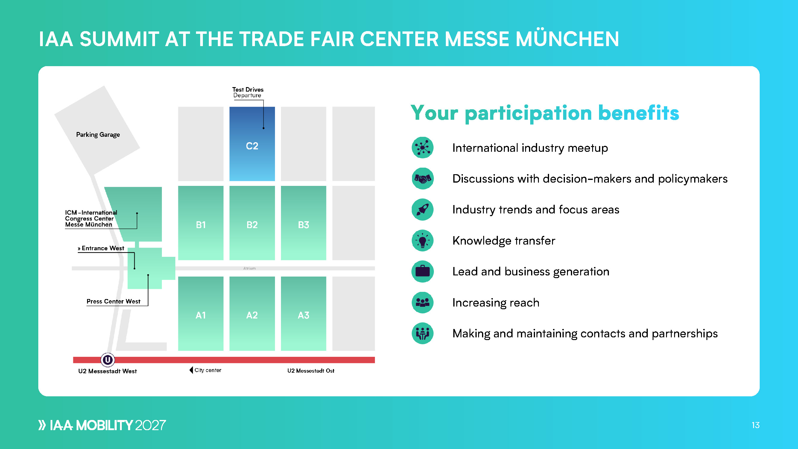 Map of the IAA Summit venue in Munich with hall locations and participation benefits.