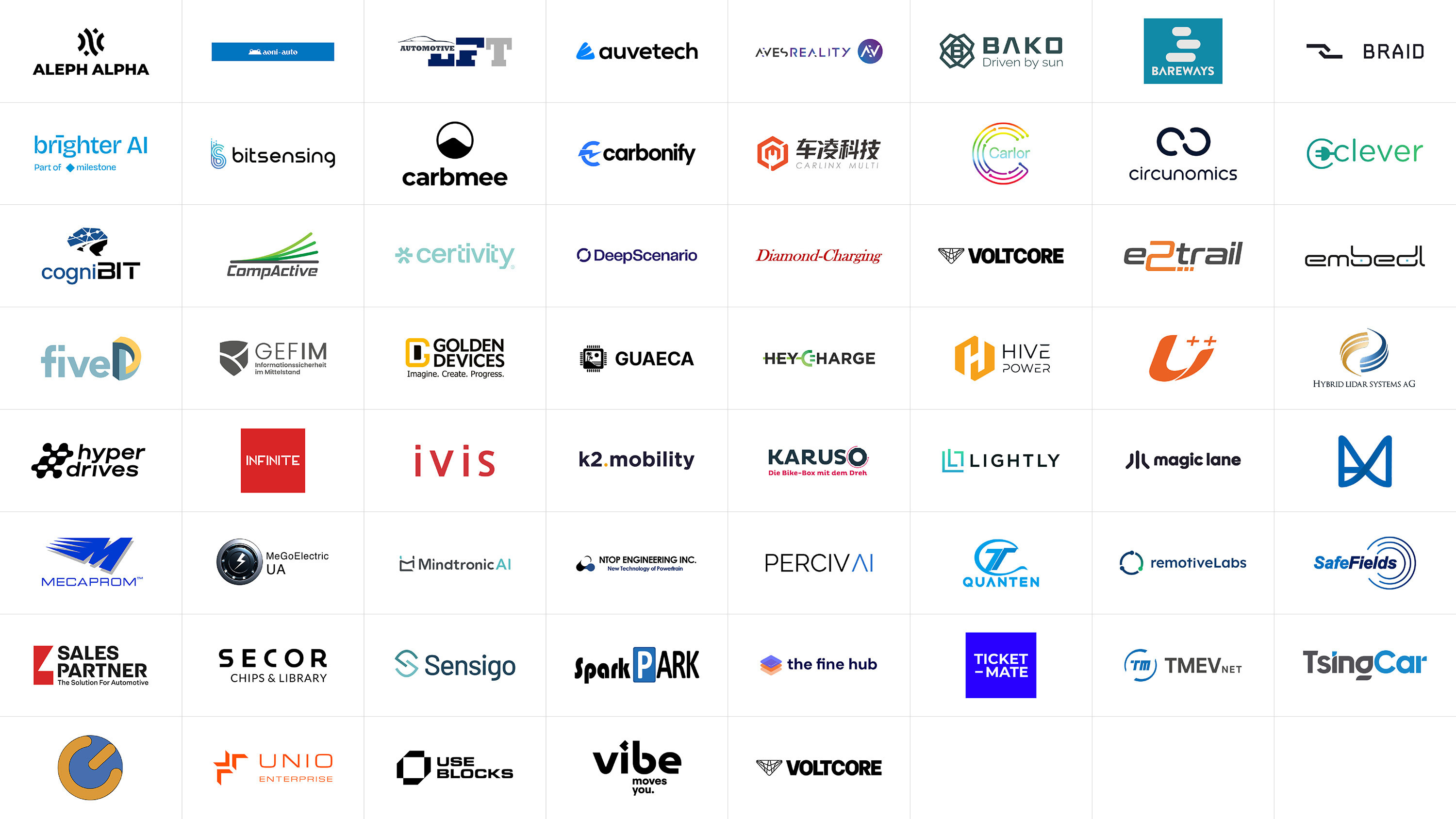 Wall with more than 60 Startup-Logos
