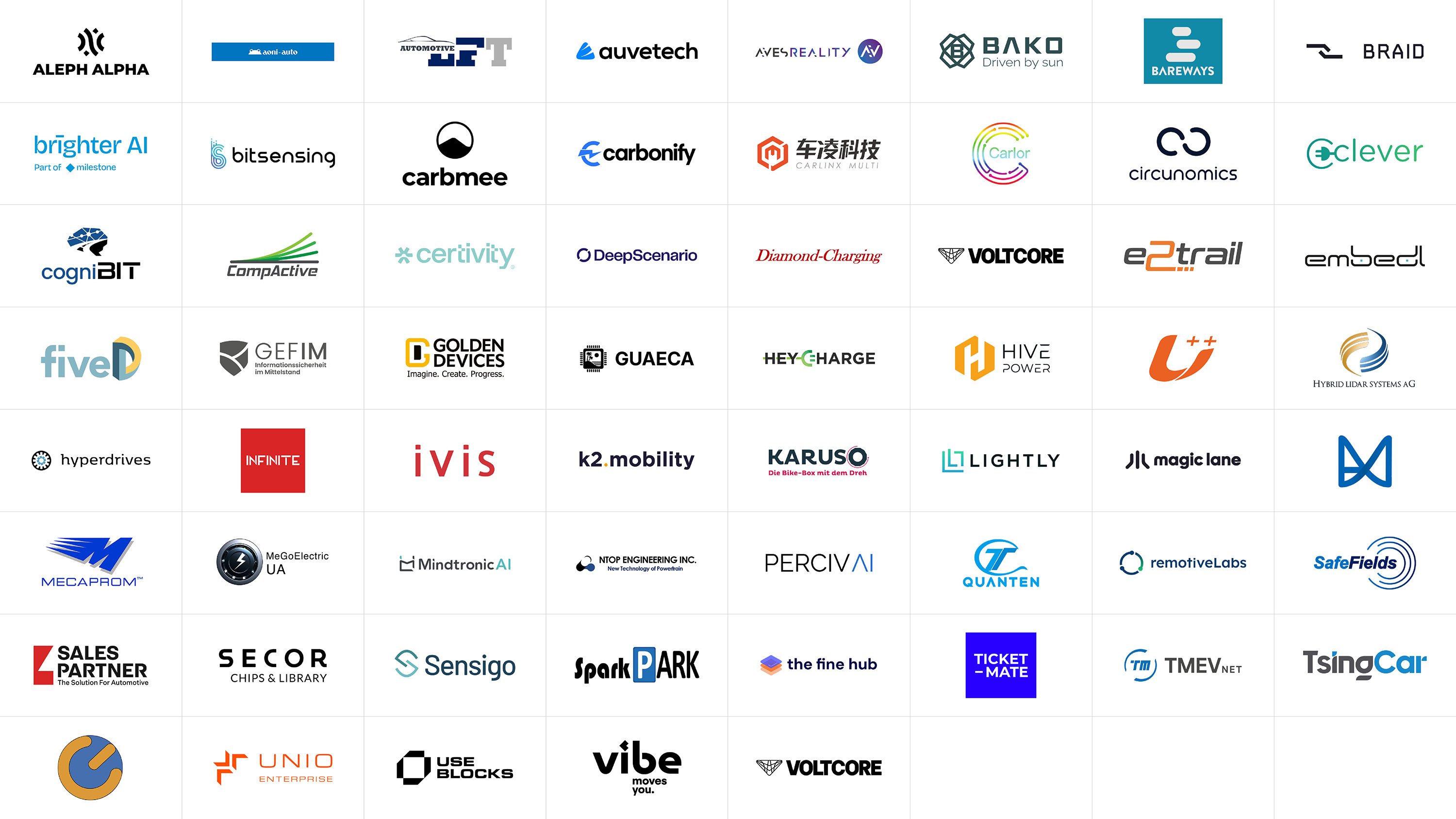 Logowand mit mehr als 60 Startup-Logos