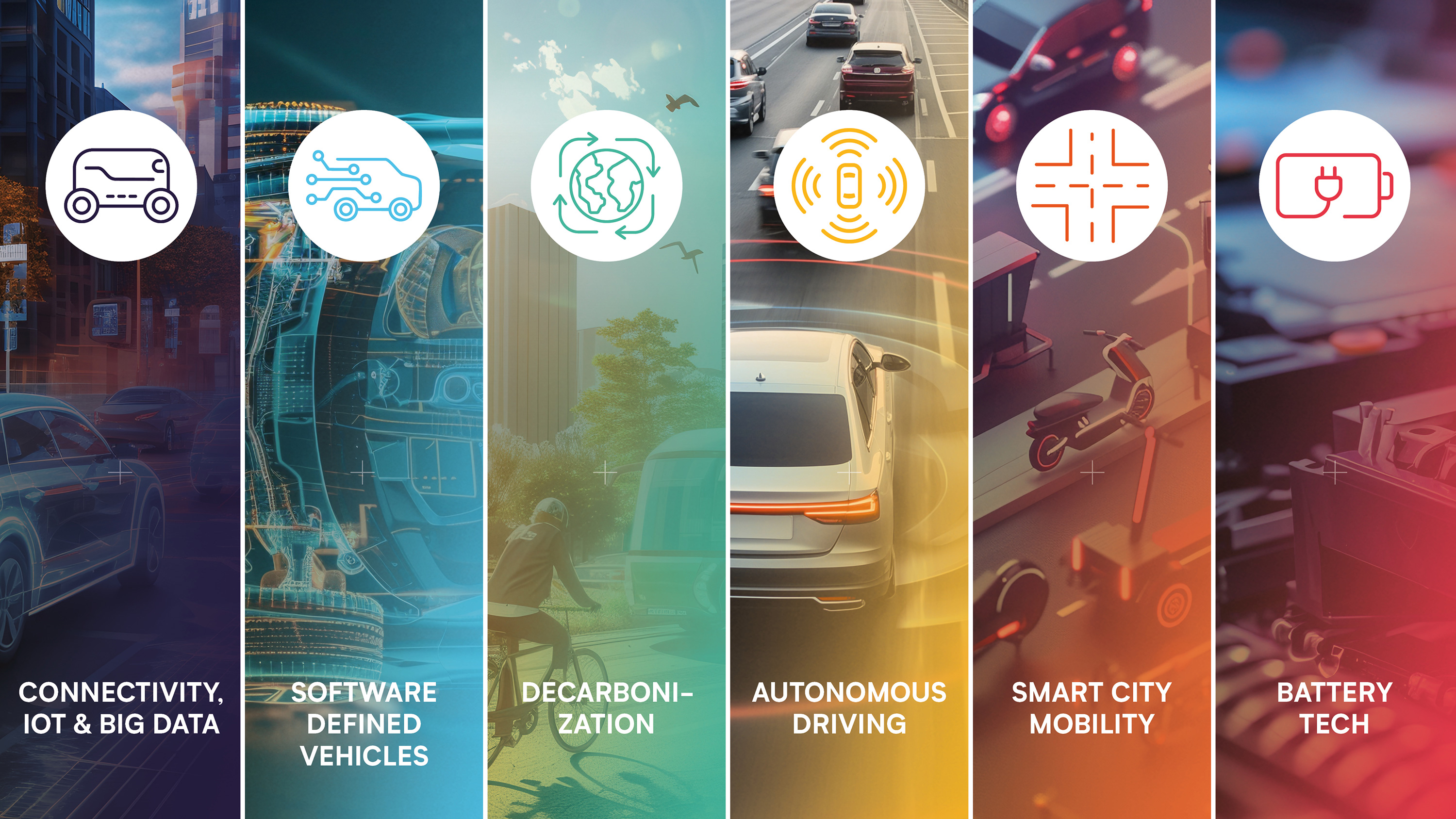 Overview of key topics IAA Summit